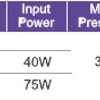 УФ-установка ABLETECH NT-UV40 230v 50/60Hz, 40W, без таймера (нерж. 316L) до 40 м3